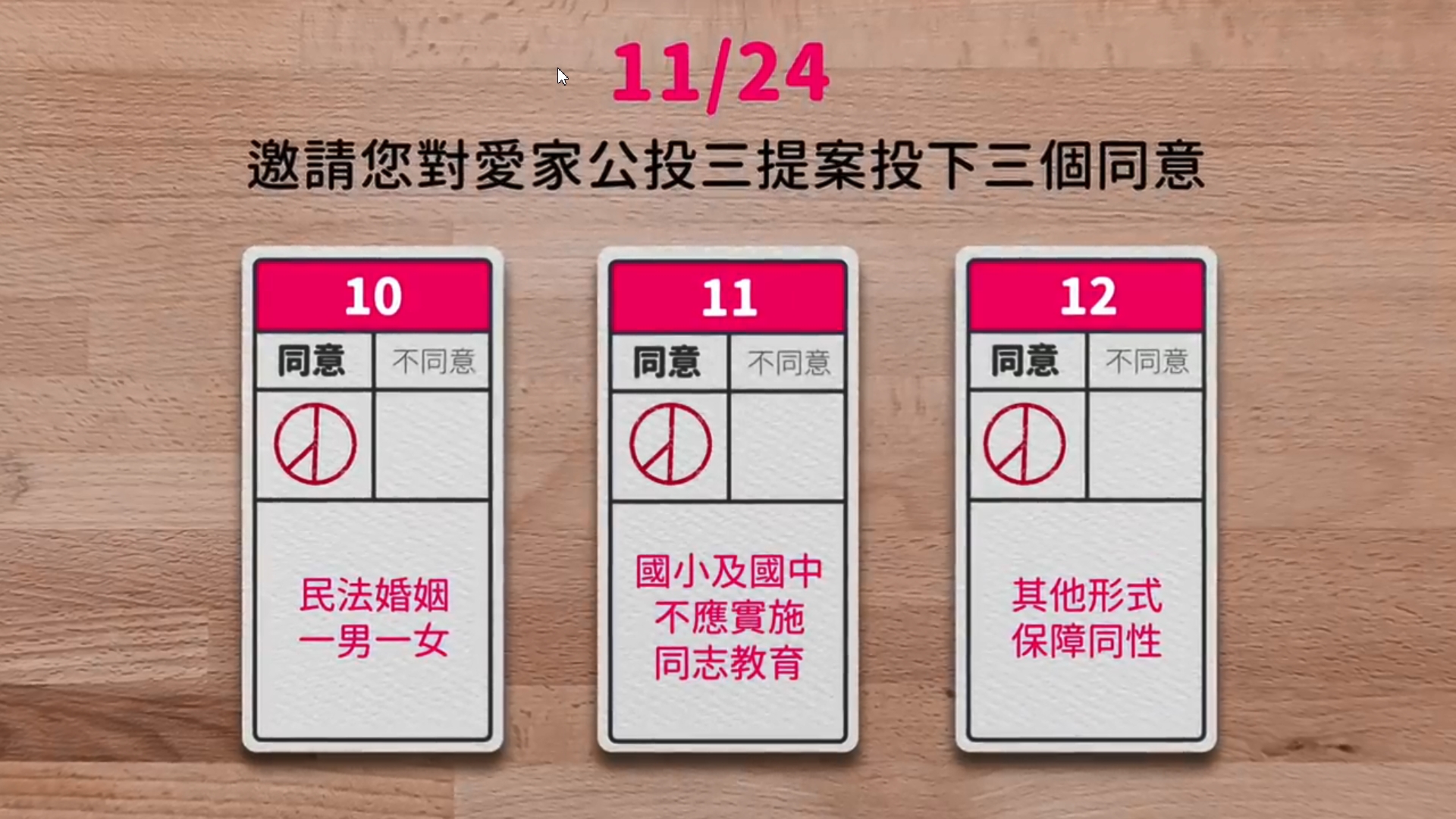 You are currently viewing 下一代未來，取決於你